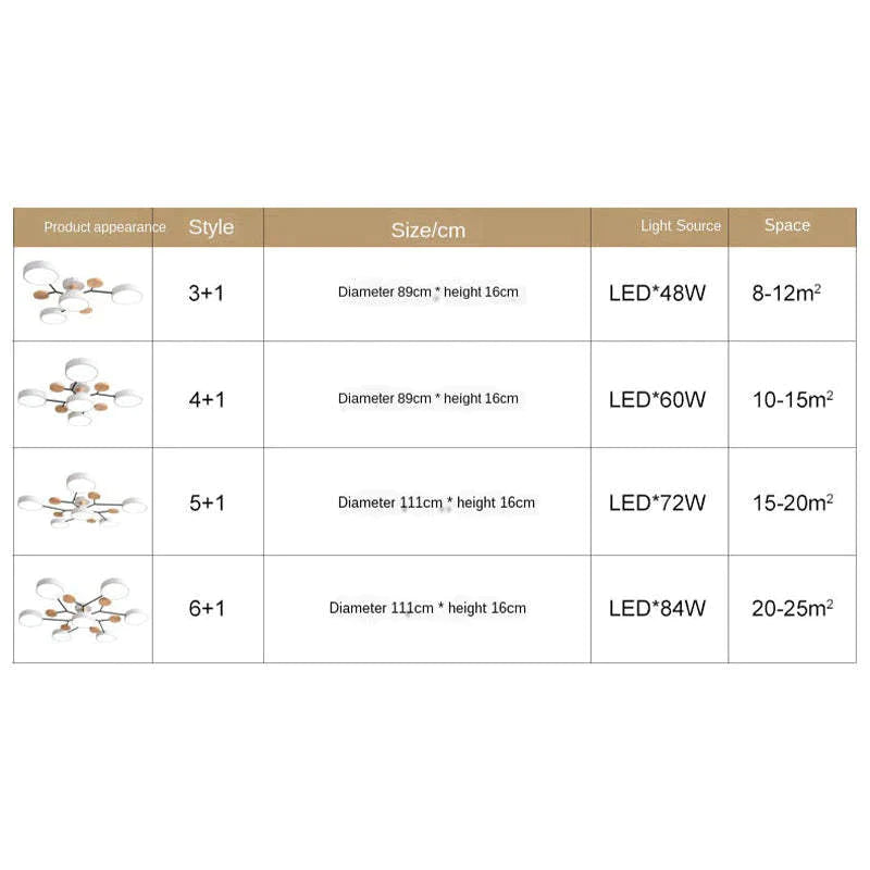 Moderne runde LED Deckenleuchte für Wohn- / Schlafzimmer, Grün - Lumpaz