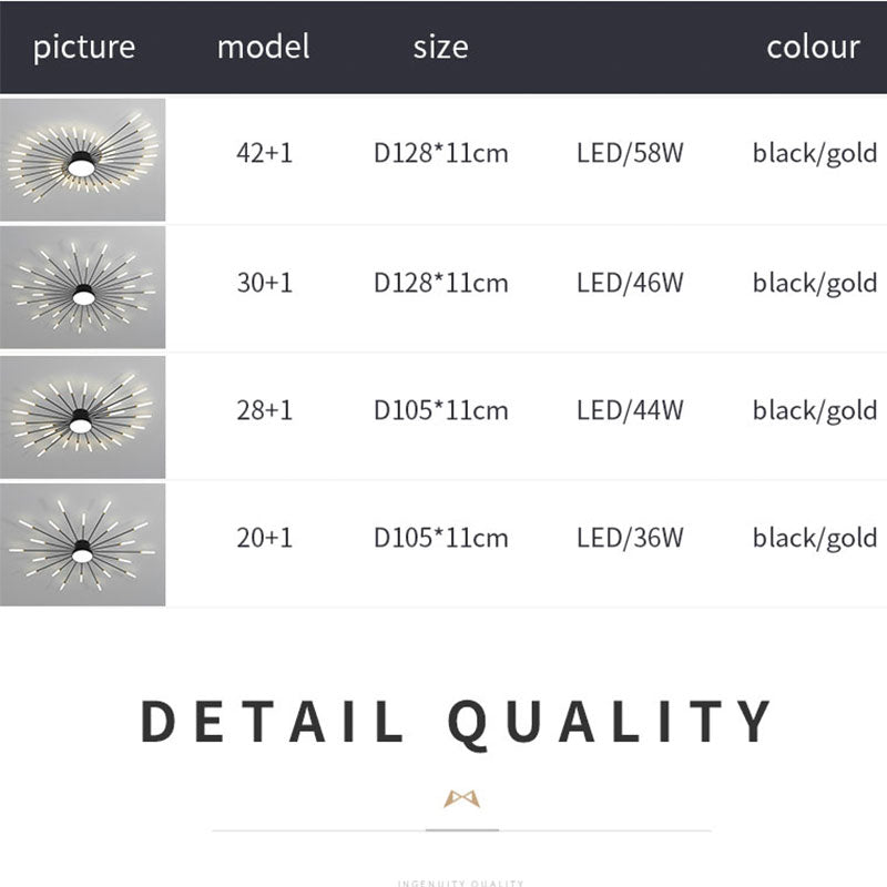 Moderne LED Deckenleuchte aus Metall Dauerhaft für Wohnzimmer - Lumpaz