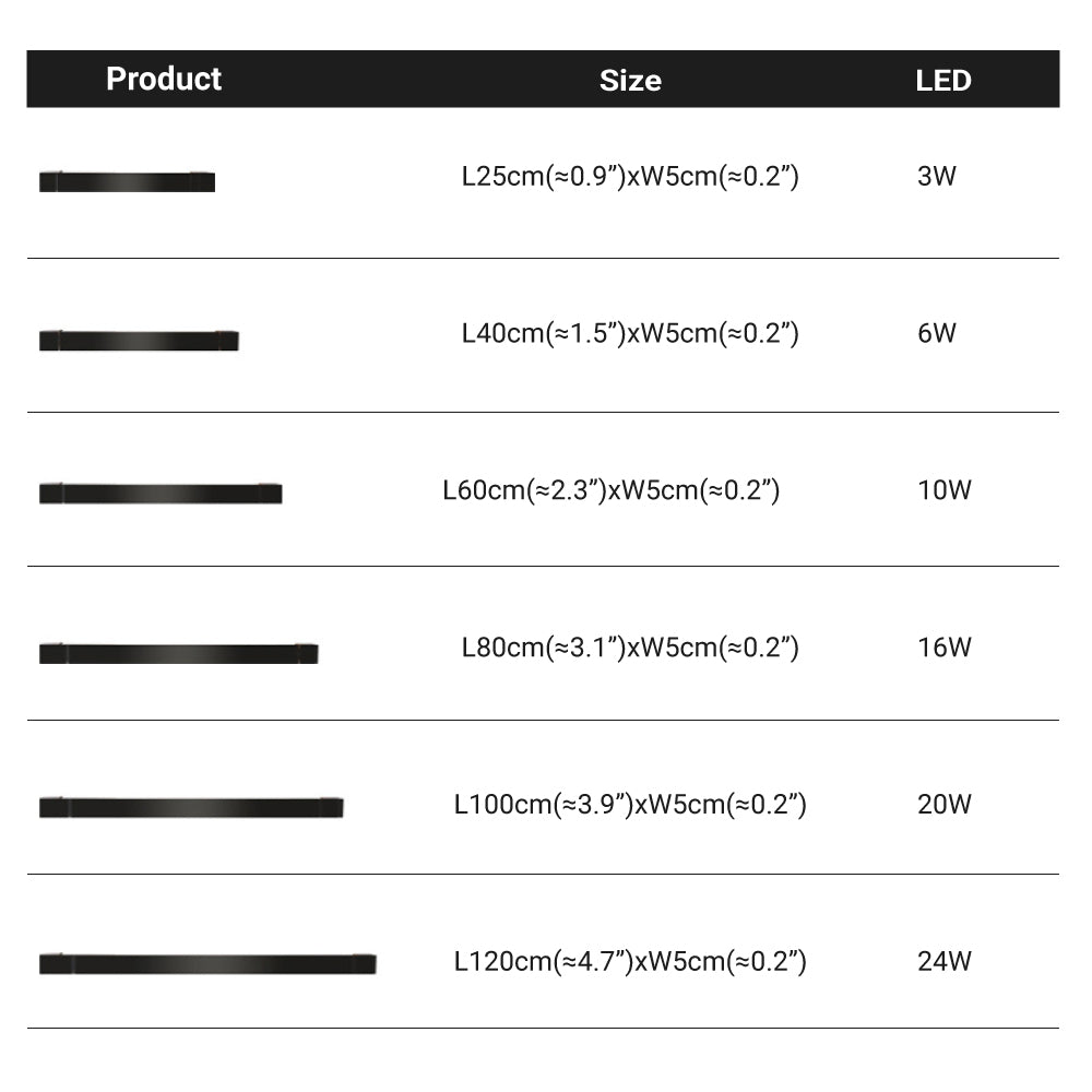 Edge Wandlampe 350° Drehbar - Lumpaz