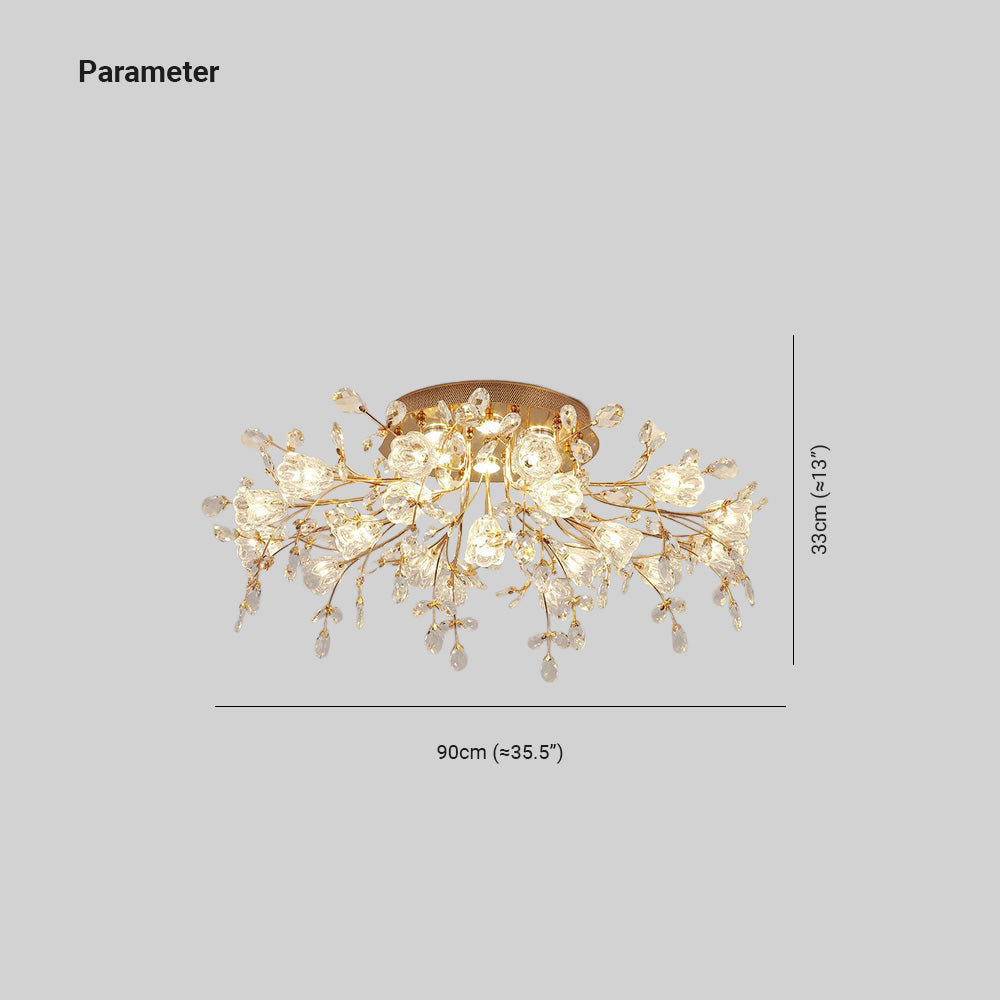 Lili Deckenleuchte, 7/13/16/19-flammig - Lumpaz