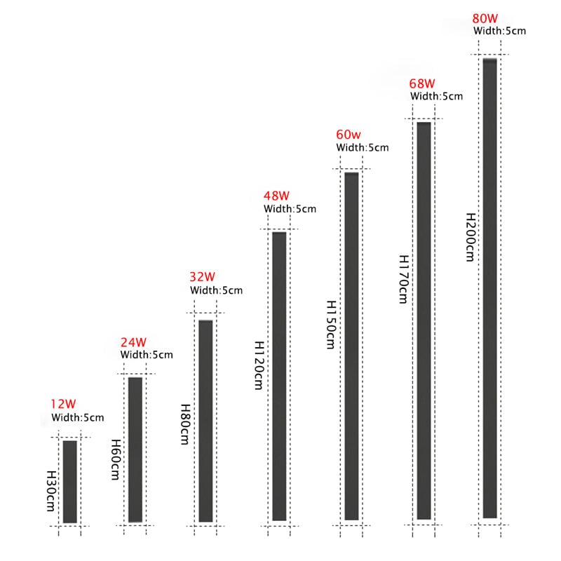 Minimalistische Wasserdichte LED Außen Wandleuchte Metall für Garten, Balkon - Lumpaz