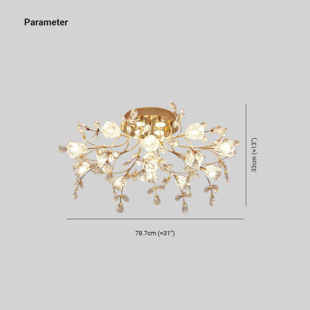 Lili Deckenleuchte, 7/13/16/19-flammig - Lumpaz