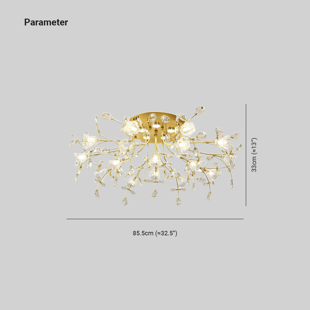 Lili Deckenleuchte, 7/13/16/19-flammig - Lumpaz