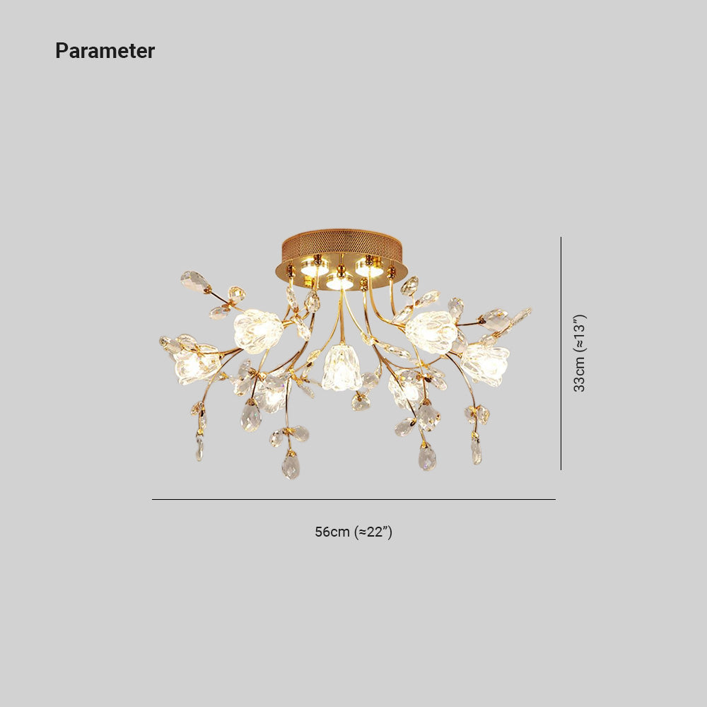 Lili Deckenleuchte, 7/13/16/19-flammig - Lumpaz