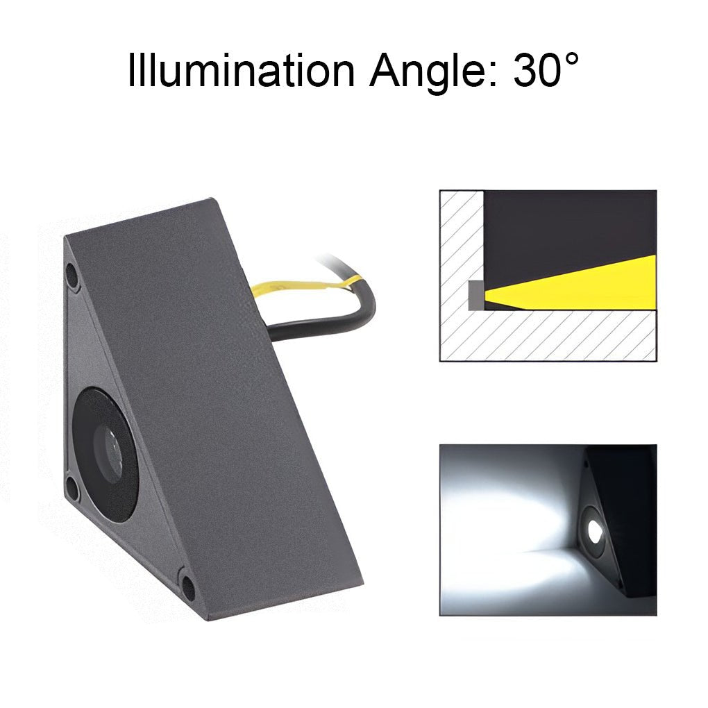 Outdoor LED Embedded Steps Stairs Lights Waterproof for Courtyard Lawn Garden - Lumpaz