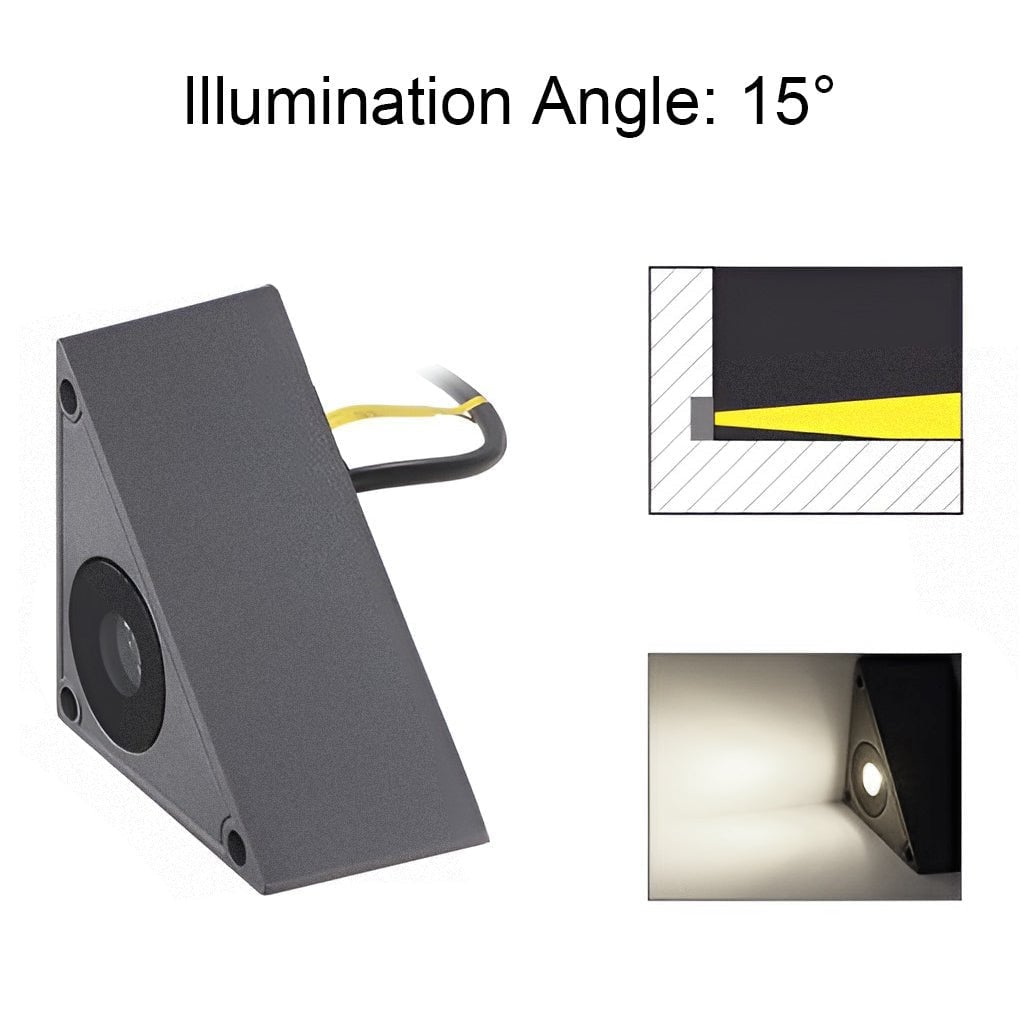 Outdoor LED Embedded Steps Stairs Lights Waterproof for Courtyard Lawn Garden - Lumpaz