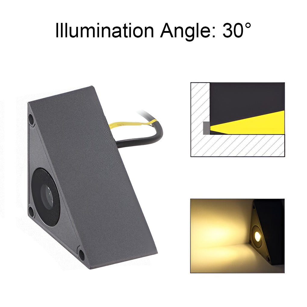 Outdoor LED Embedded Steps Stairs Lights Waterproof for Courtyard Lawn Garden - Lumpaz