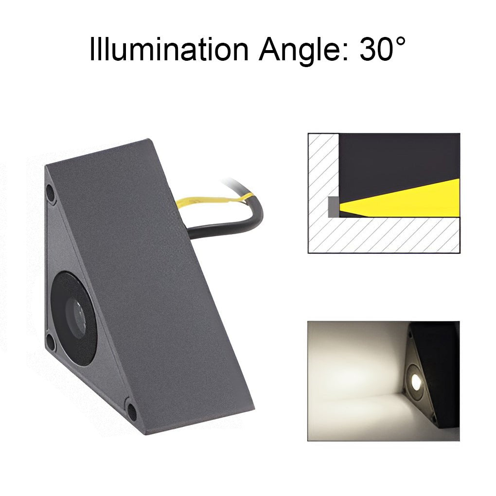 Outdoor LED Embedded Steps Stairs Lights Waterproof for Courtyard Lawn Garden - Lumpaz