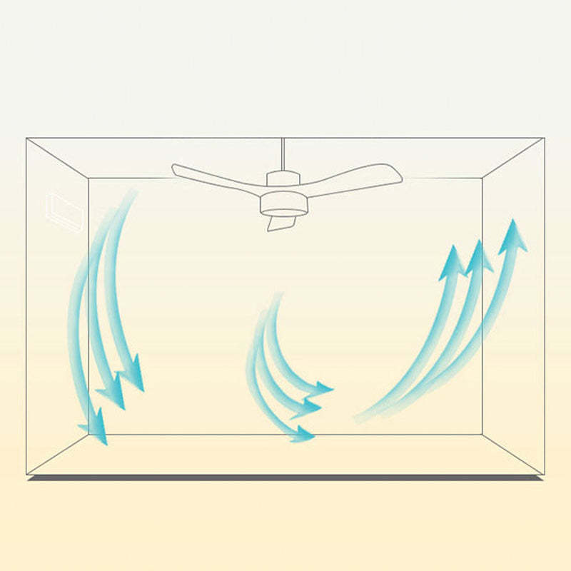 Ozawa 3-Blade Ceiling Fan with Light, Wooden, 2 Color, 43'' - Cueteks
