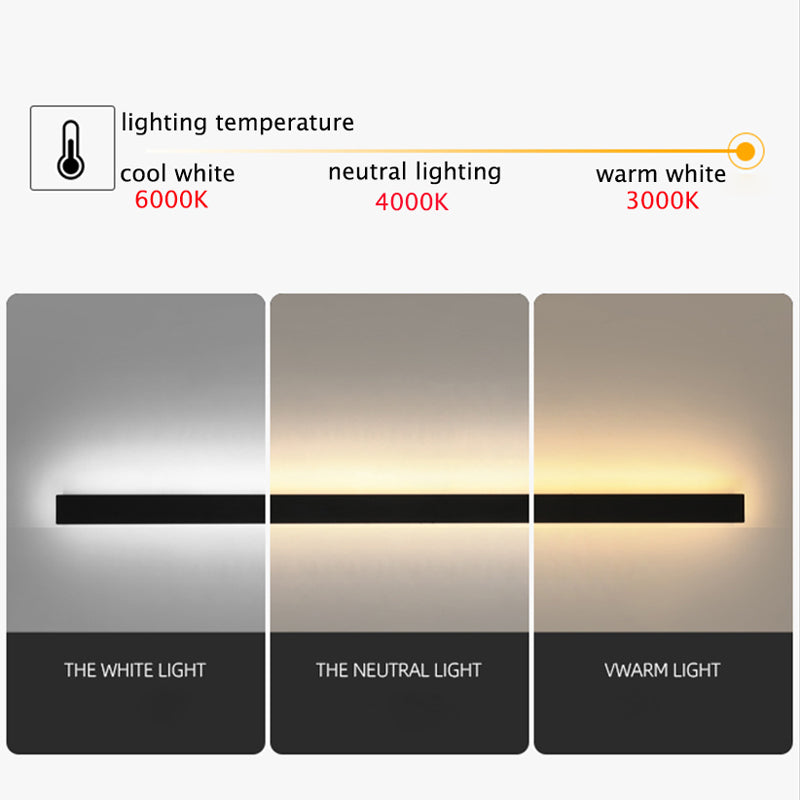 Minimalistische Wasserdichte LED Außen Wandleuchte Metall für Garten, Balkon - Cueteks