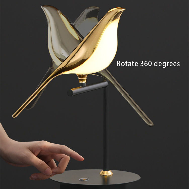 Bird-head detail labelled Rotate 360 degrees, with overlapping positions and a hand pointing near the base button