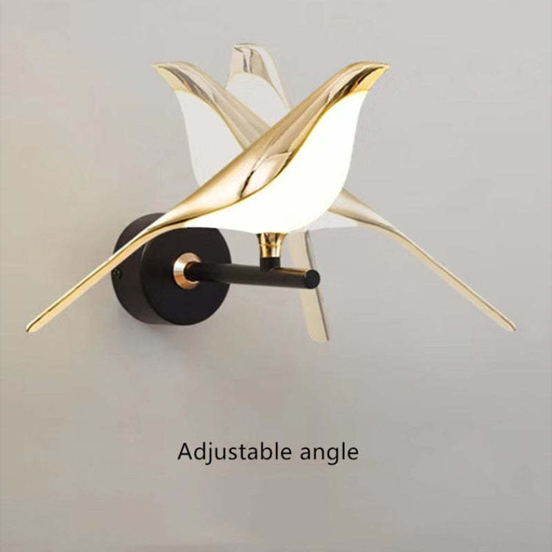 Bird angle-adjustment illustration with overlaid positions