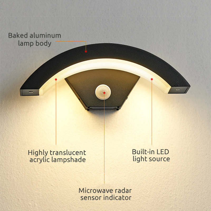 Orr sensor model with component callouts
